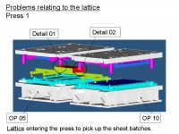 PROCESS SIMULATION - VIRTUAL STARTUP 2/8