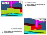 PROCESS SIMULATION - VIRTUAL STARTUP 3/8