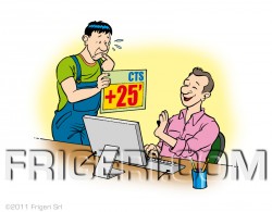 Cost Awareness